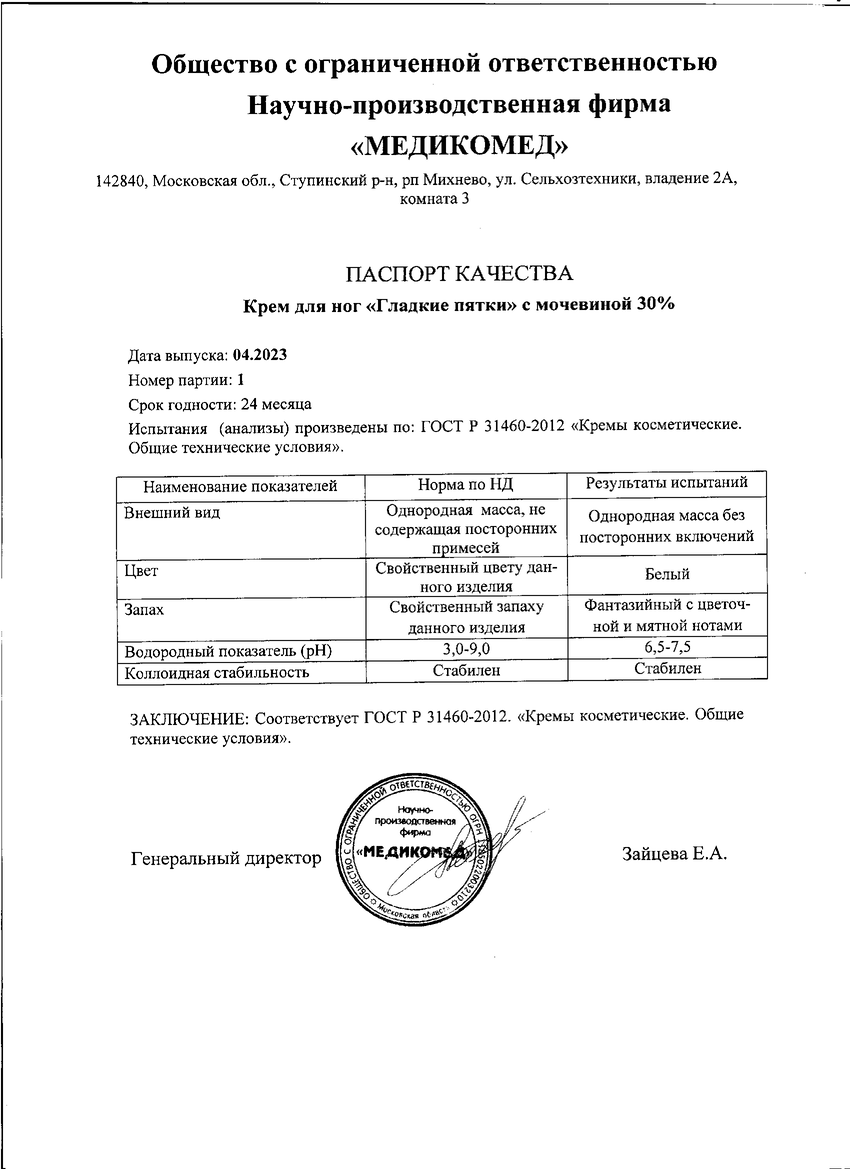 Паспорт №042023